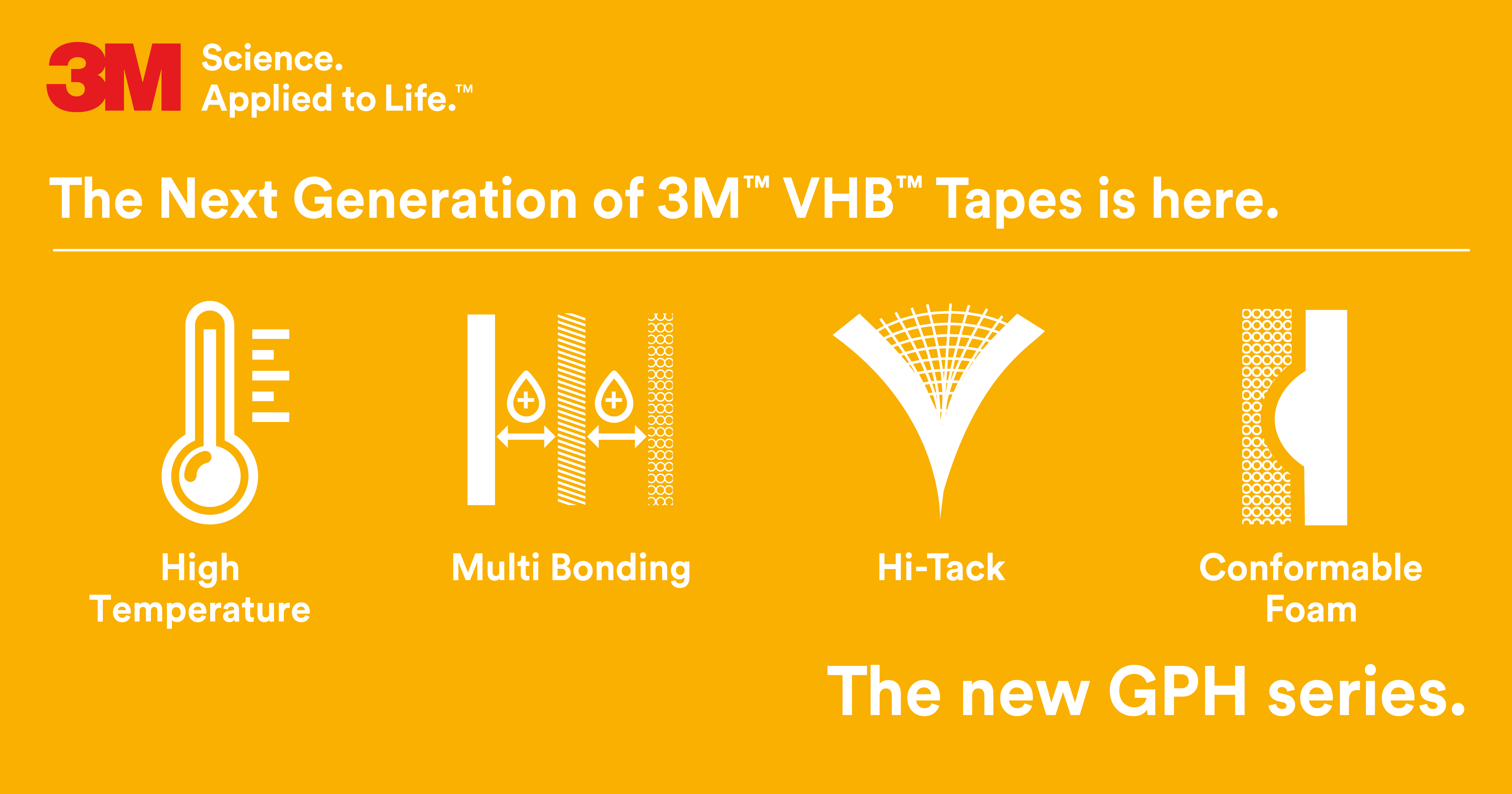 3M GPH Series Infographic