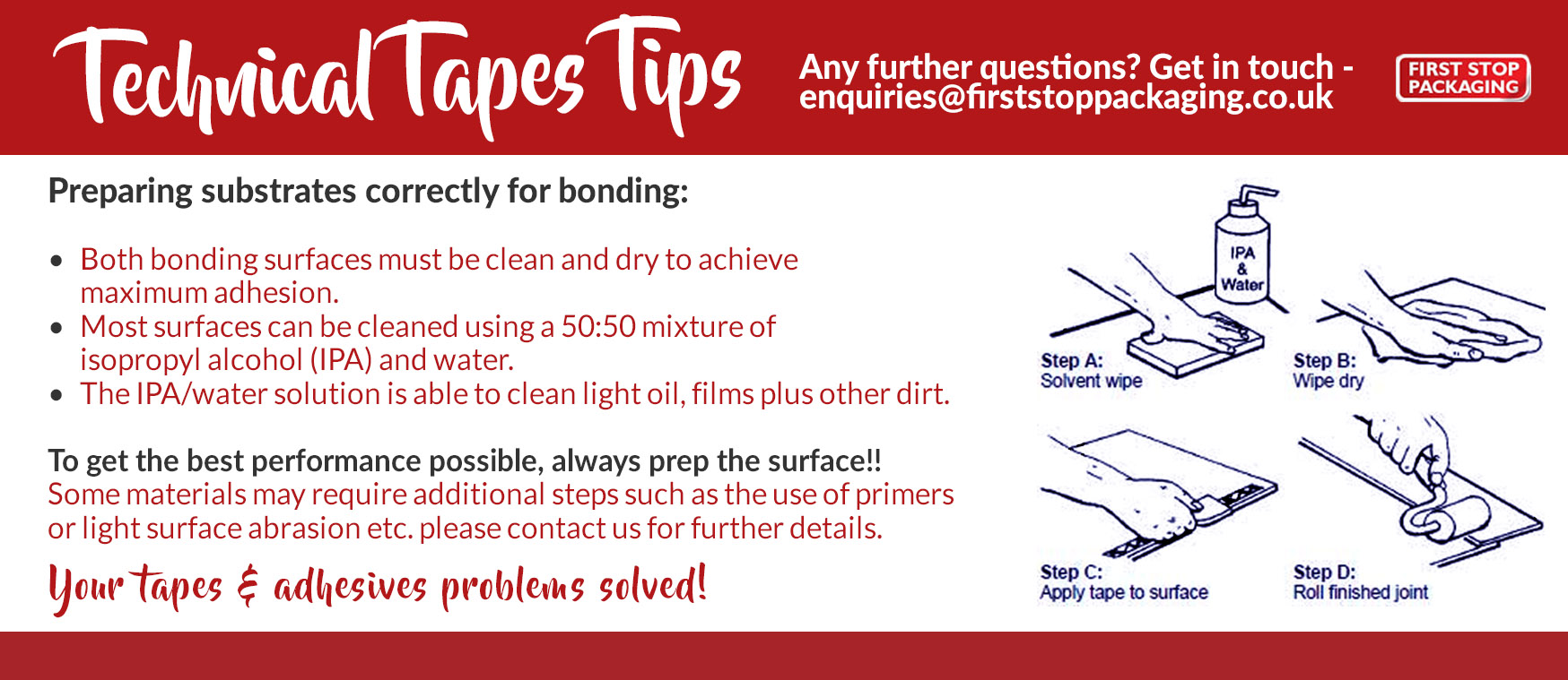 A Quick Guide to 3M™ VHB™ Tapes